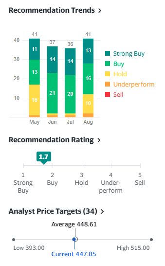 掘金網(wǎng)絡安全賽道，網(wǎng)絡與信息安全軟件開發(fā)概念股年內(nèi)翻倍背后的邏輯